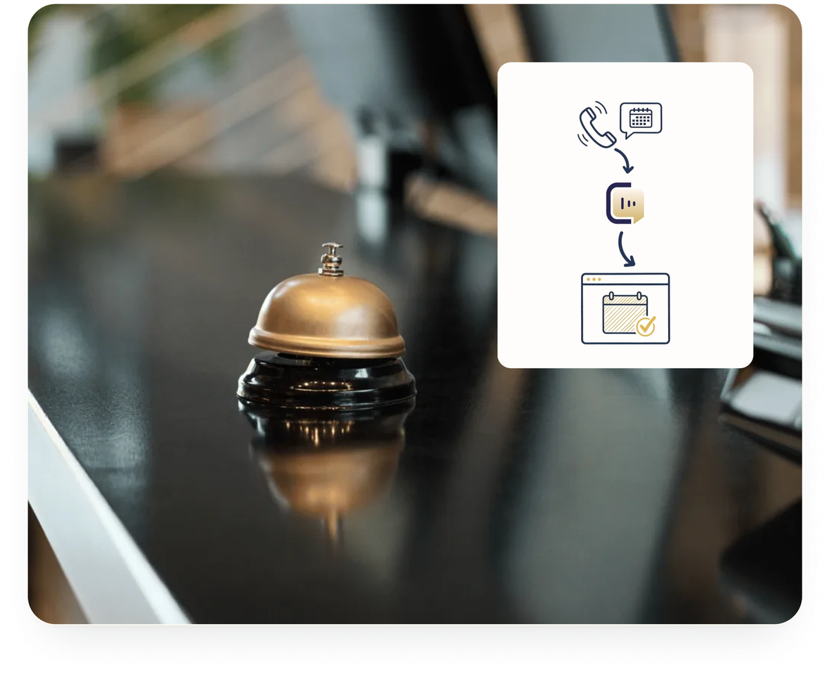 Front desk bell and guest-request flow
